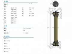 C-Lean™ NF80I